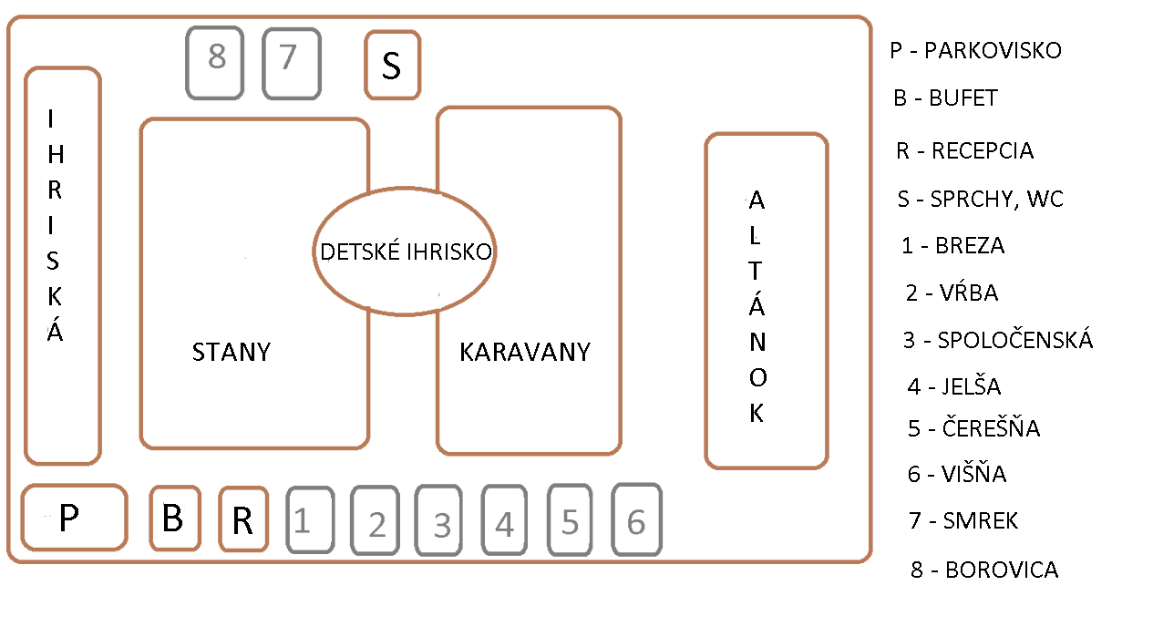 apartman vrba